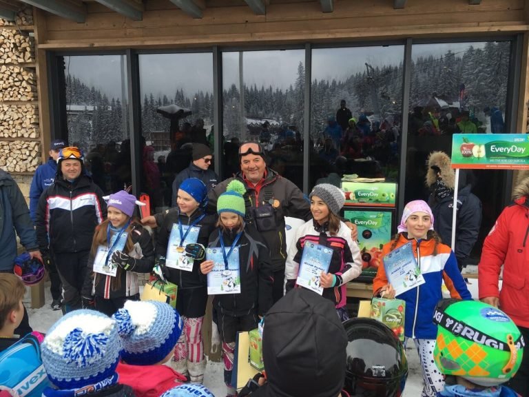 Jahorina: TERMAG CUP 2019