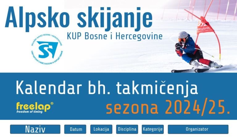 Kalendar takmičenja KUP-a BiH u alpskom skijanju za sezonu 2024/25.